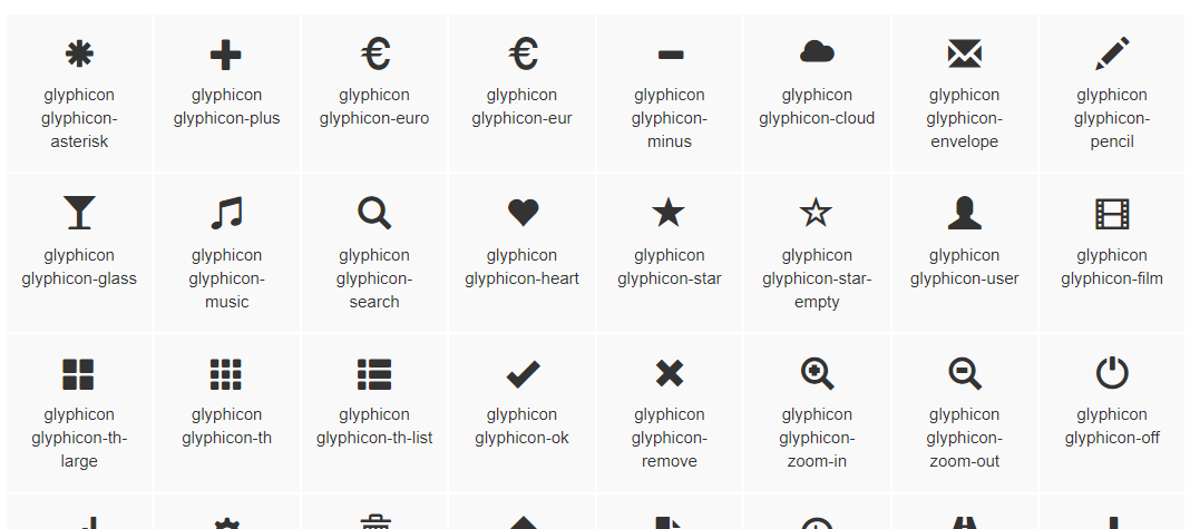 Bootstrap glyphicons