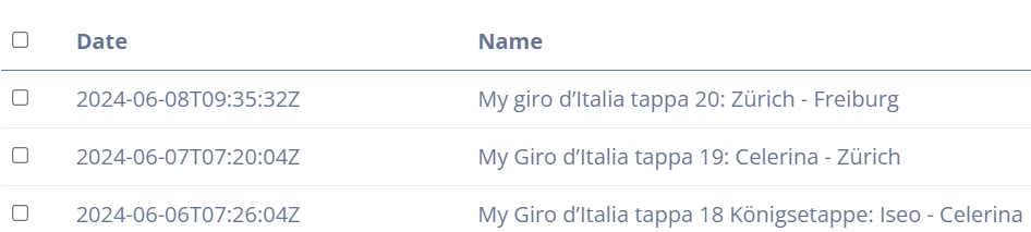 Selecting activities